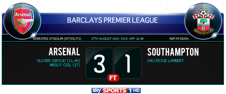 ArsenalvsSouthampton.png