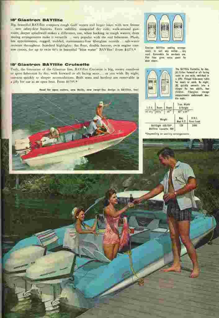 60gl-supp-pg3.jpg