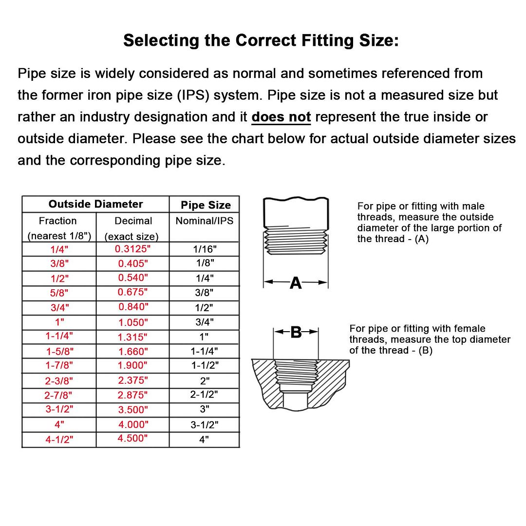 stainless-steel-pipe-fitting-g1-2-x-g1-2-male-hex-nipple-adapter